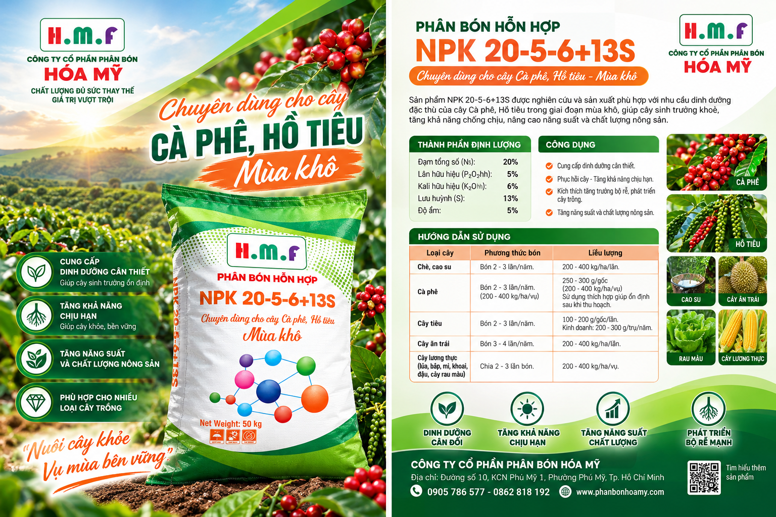 NPK 20.5.6+13S
